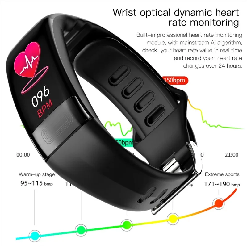 2023 EKG, PPG Spo2 Inteligentní Náramek Hodinky Lékařské Zdravotní ECC Fitness Tracker pro Muže, Ženy, Kalorie, Krevní Tlak Smartwatch . ' - ' . 2