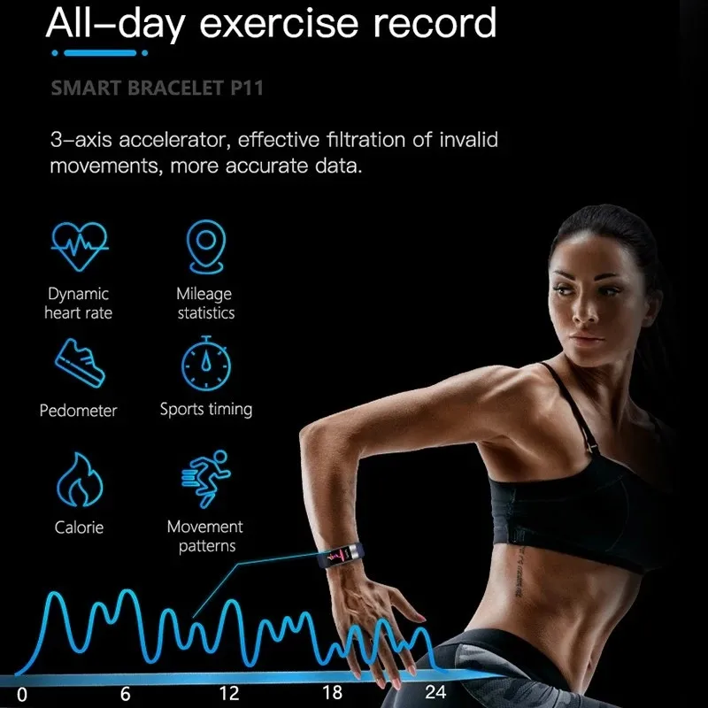 2023 EKG, PPG Spo2 Inteligentní Náramek Hodinky Lékařské Zdravotní ECC Fitness Tracker pro Muže, Ženy, Kalorie, Krevní Tlak Smartwatch . ' - ' . 5